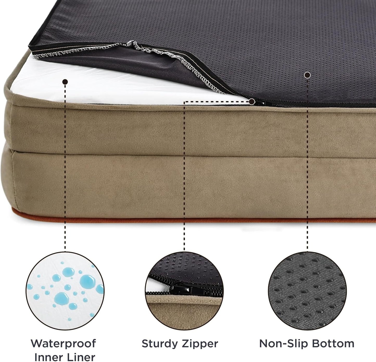 Bedsure Orthopedic Dog Bed Medium Size Dogs - Washable Small Medium Dog Cat Bed Waterproof, Comfort Cats Couch Sofa with Washable Removable Cover, Pets Bed with Nonskid Bottom, Grey, 28"