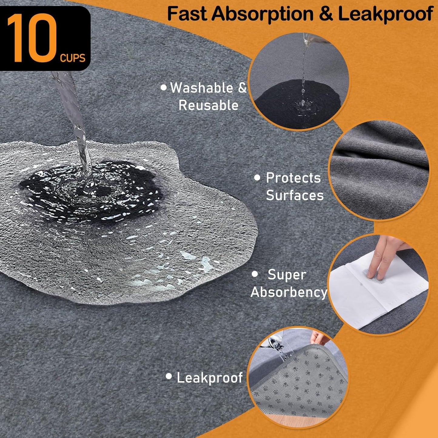 LOOBANI 2 Packs Extra Large Reusable Dog Mat for Floor, Non-Slip Washable Pee Pads for Dogs, Fast Absorbent Pet Whelping Pads, Puppy Playpen Mat for Incontinence, Housebreak, Crate (36"x48"-Gray)