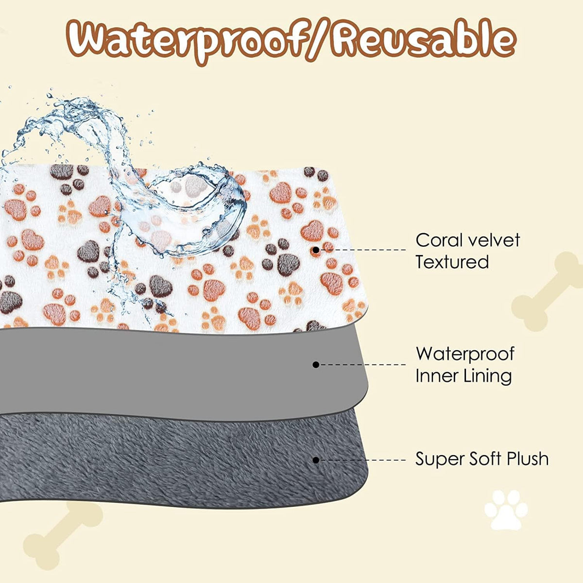 Waterproof Dog Blankets, Washable Reversible Throw 40 x 30 in | White and Coffee Pair, Soft Fleece with Mylar Layer, Machine Washable, Bed Sofa and Car Protection, Medium and Large Dogs