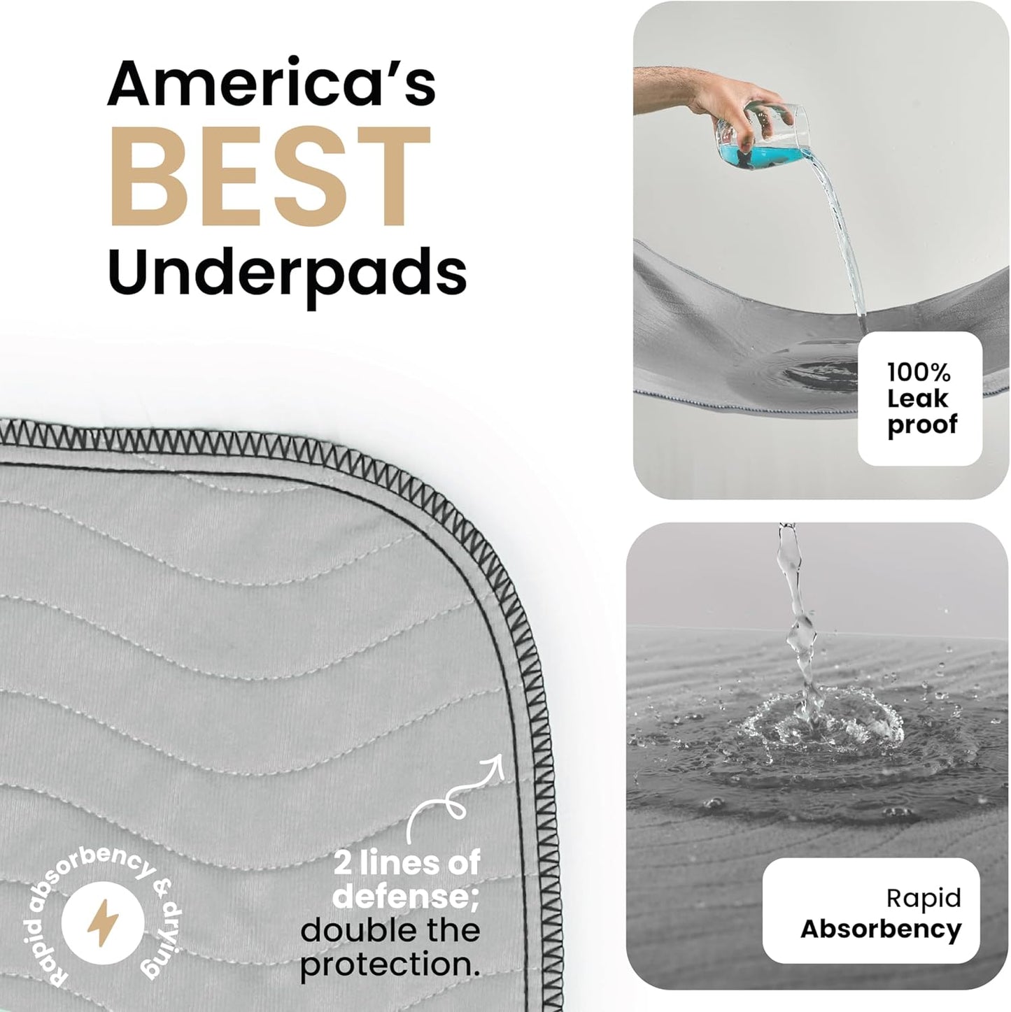 IMPROVIA® Washable Underpads, 34" x 36" (Pack of 4) - Heavy Absorbency Reusable Bedwetting Incontinence Pads for Kids, Adults, Elderly, and Pets - Waterproof Protective Pad for Bed, Couch, Sofa, Floor