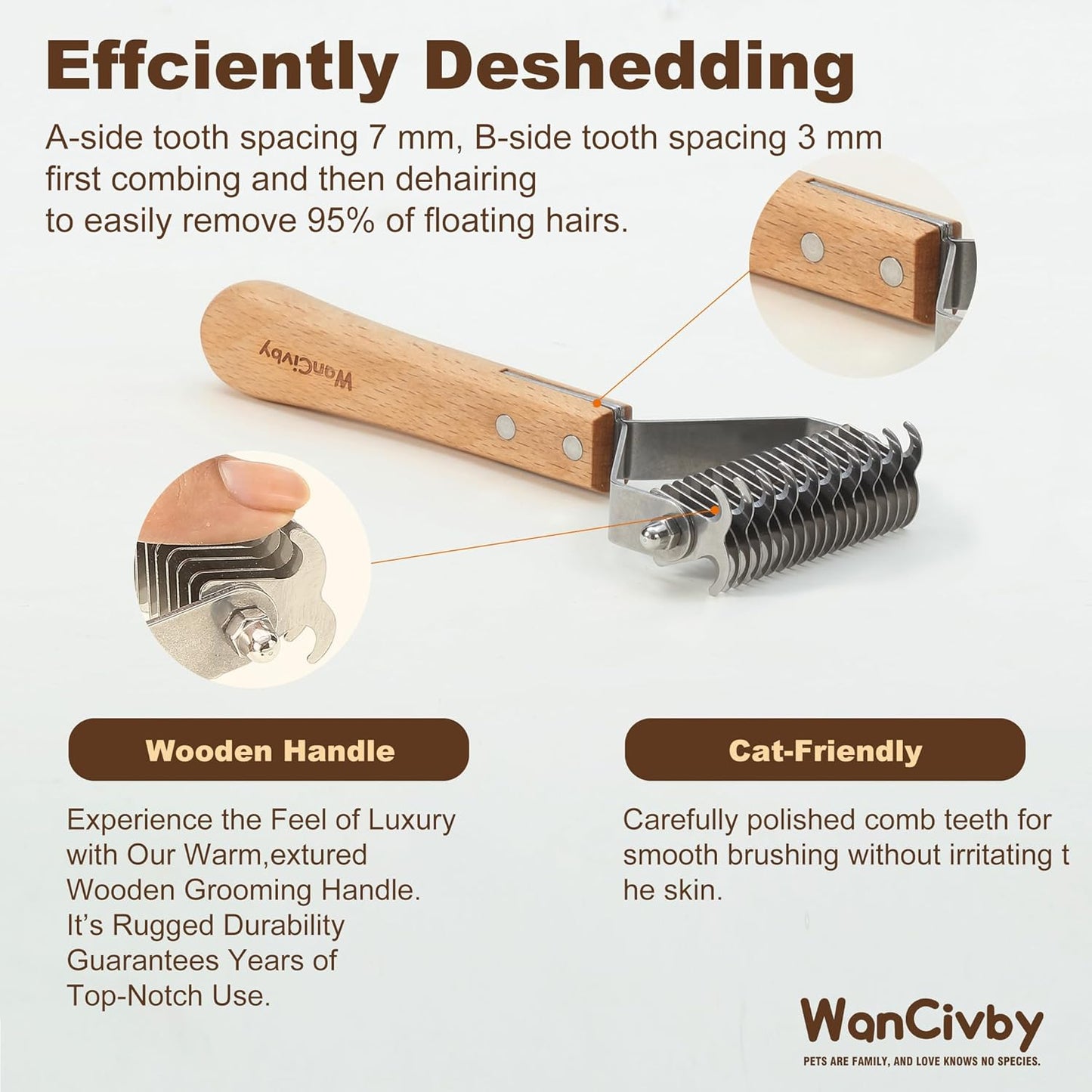 Undercoat Rake Pet Brush with Square Handle, Premium Dematting Comb & Cat Dog Shedding Tool, Efficient Grooming Brush for Detangling Mats & Loose Fur, Ideal for Large Medium Small Dogs and Cats