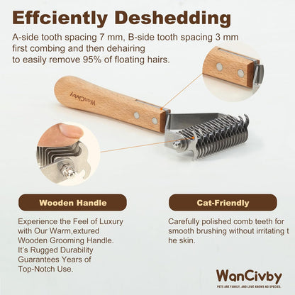 Undercoat Rake Pet Brush with Square Handle, Premium Dematting Comb & Cat Dog Shedding Tool, Efficient Grooming Brush for Detangling Mats & Loose Fur, Ideal for Large Medium Small Dogs and Cats