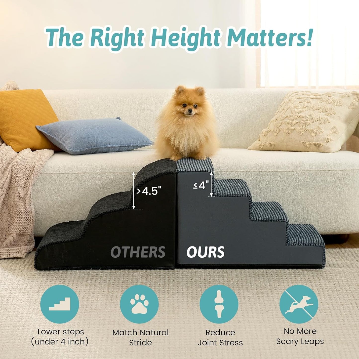 COZY KISS Dog Stairs for Small Dogs, 4 Tier Wider Pet Stairs for Couch and Beds, 17.7" H Non-Slip Dog Steps for Old Cats, Puppy, Small Medium Dogs, 17.7x23.6x17.7 inch, Beige