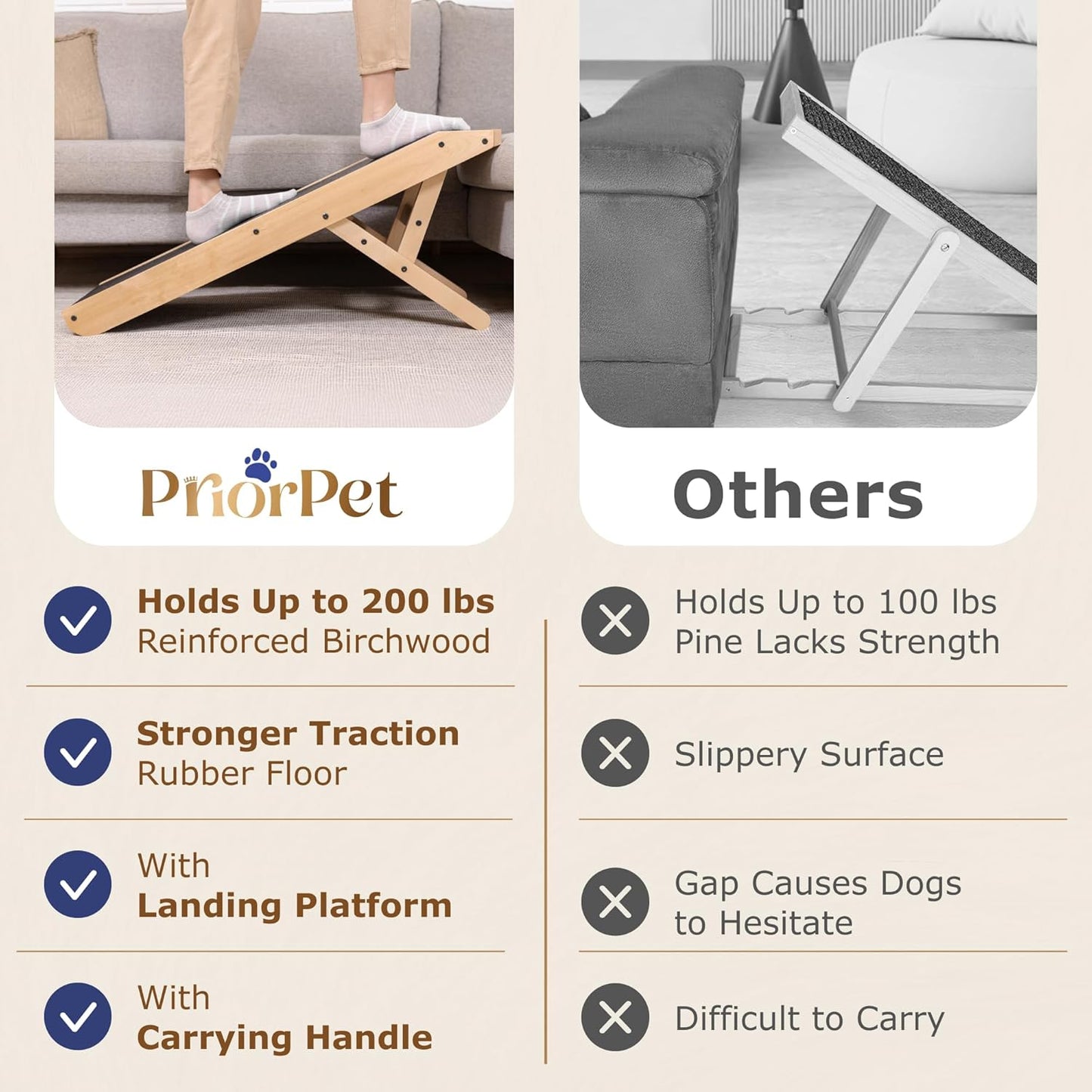 Dog Ramp for Couch – Non-Slip, Sturdy Build Foldable Wooden Dog Ramp – Supports up to 200 lbs – 7 Adjustable Heights (14"–20.5") – Enhanced Stability – Birchwood Pet Ramp for Small Dogs – Gray