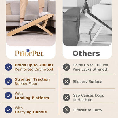Dog Ramp for Couch – Non-Slip, Sturdy Build Foldable Wooden Dog Ramp – Supports up to 200 lbs – 7 Adjustable Heights (14"–20.5") – Enhanced Stability – Birchwood Pet Ramp for Small Dogs – Gray