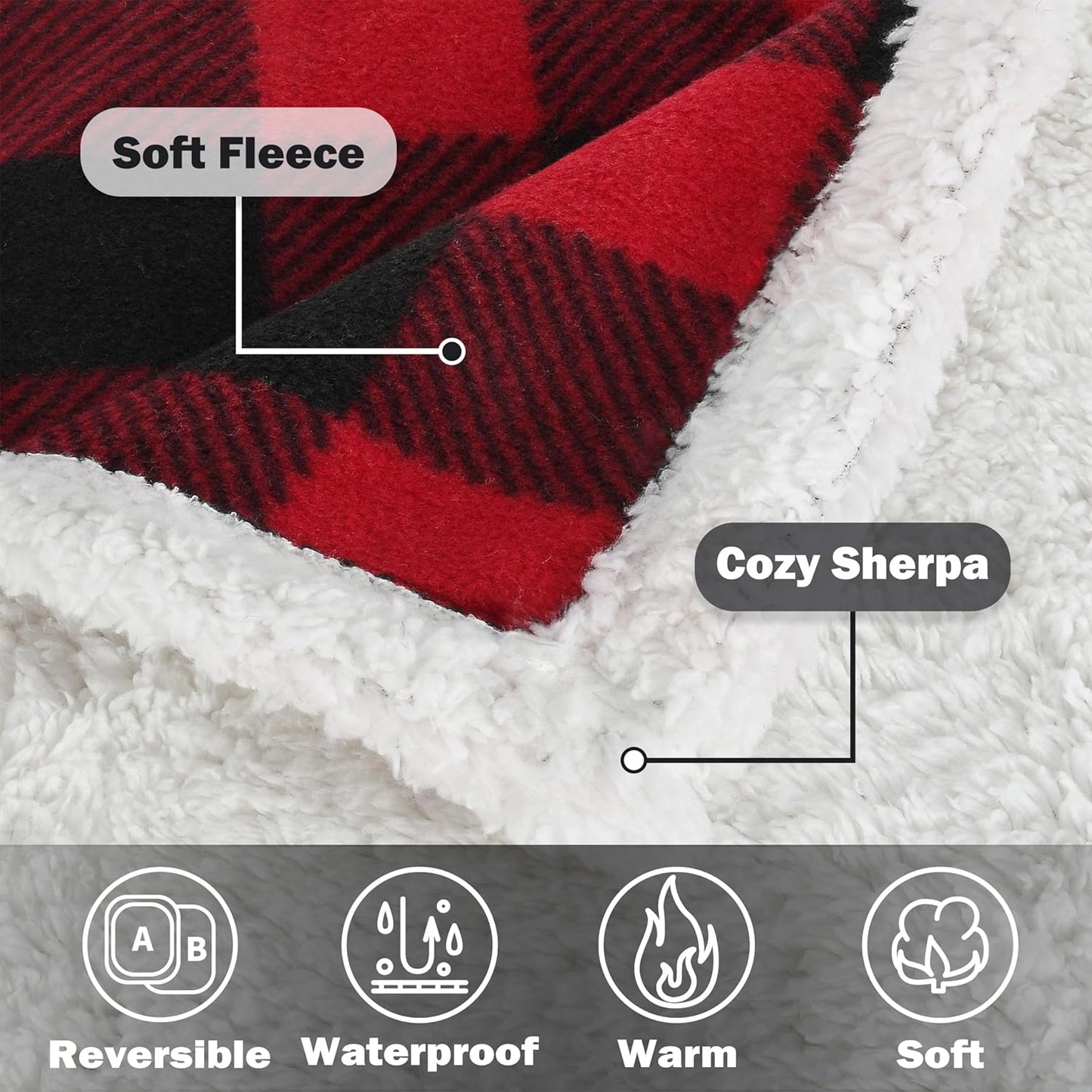 Kritter Planet Waterproof Dog Blanket, Reversible Water Proof Pet Blanket for Couch, Bed & Sofa, Washable Couch Covers for Large Dogs - Protects Furniture from Fur, Dirt, and Accidents