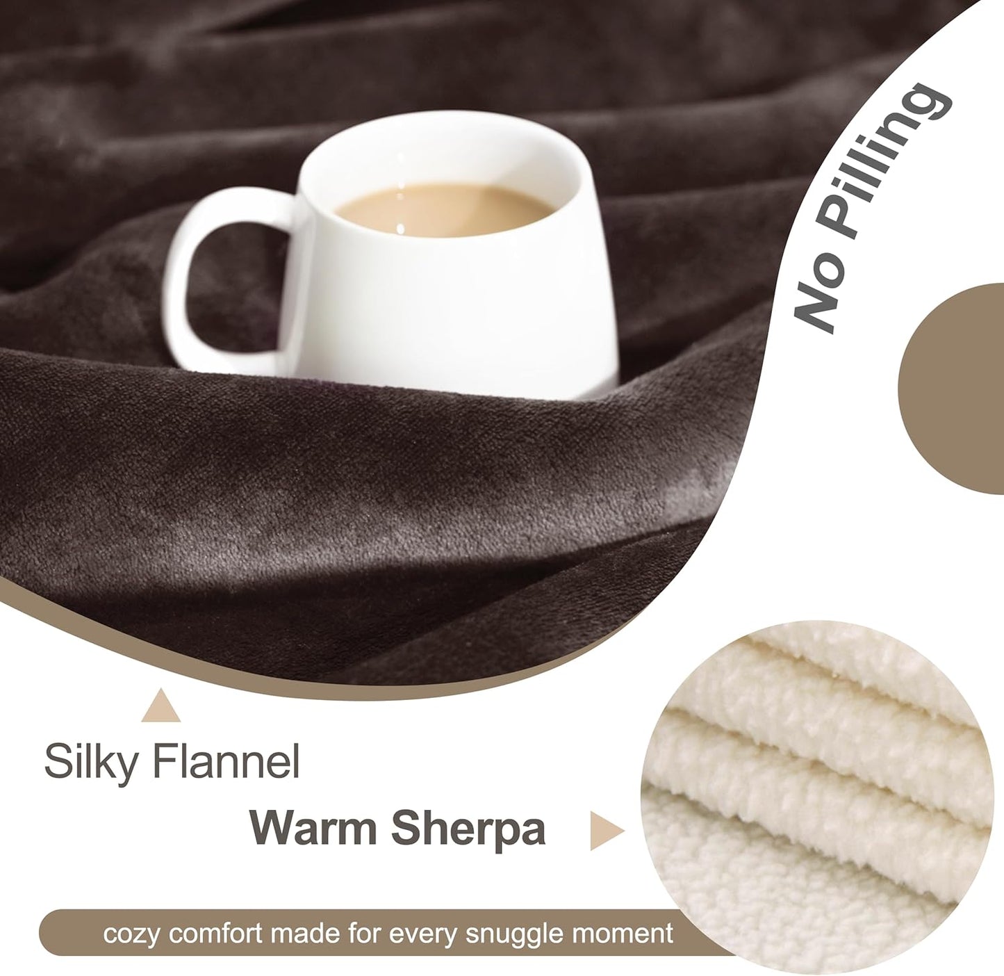 gogobunny Waterproof Blanket for Bed Couch Sofa, Liquid Pee and Fur Proof Pet Blanket for Dog Puppy Cat, Reversible Sherpa Fleece Throw Blanket Furniture Cover Protector (Grey, 50x60 inches)