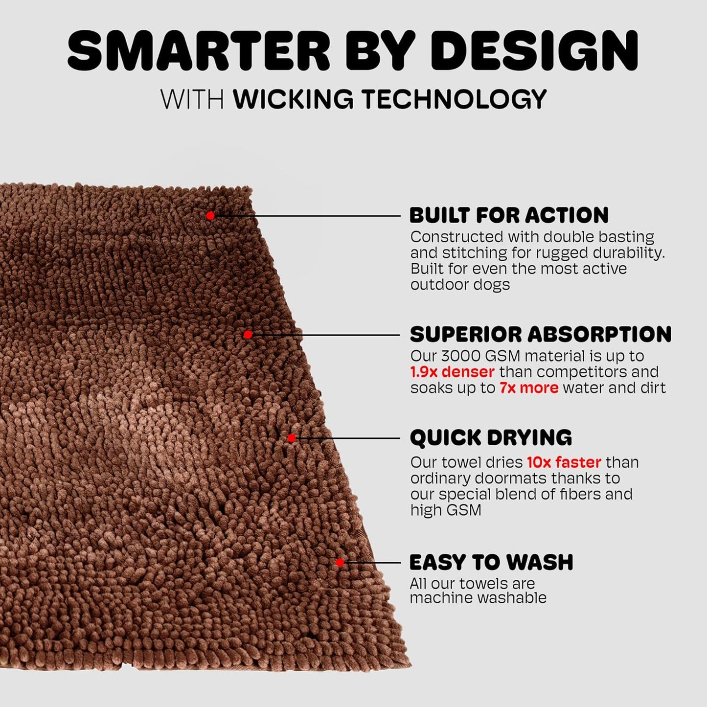 Dog Gone Smart Dirty Dog Doormat - Fast Drying Rug with Super Gripper Backing for Clean Floors - Super Absorbent and Machine Washable Mat for Muddy Paws - Grey