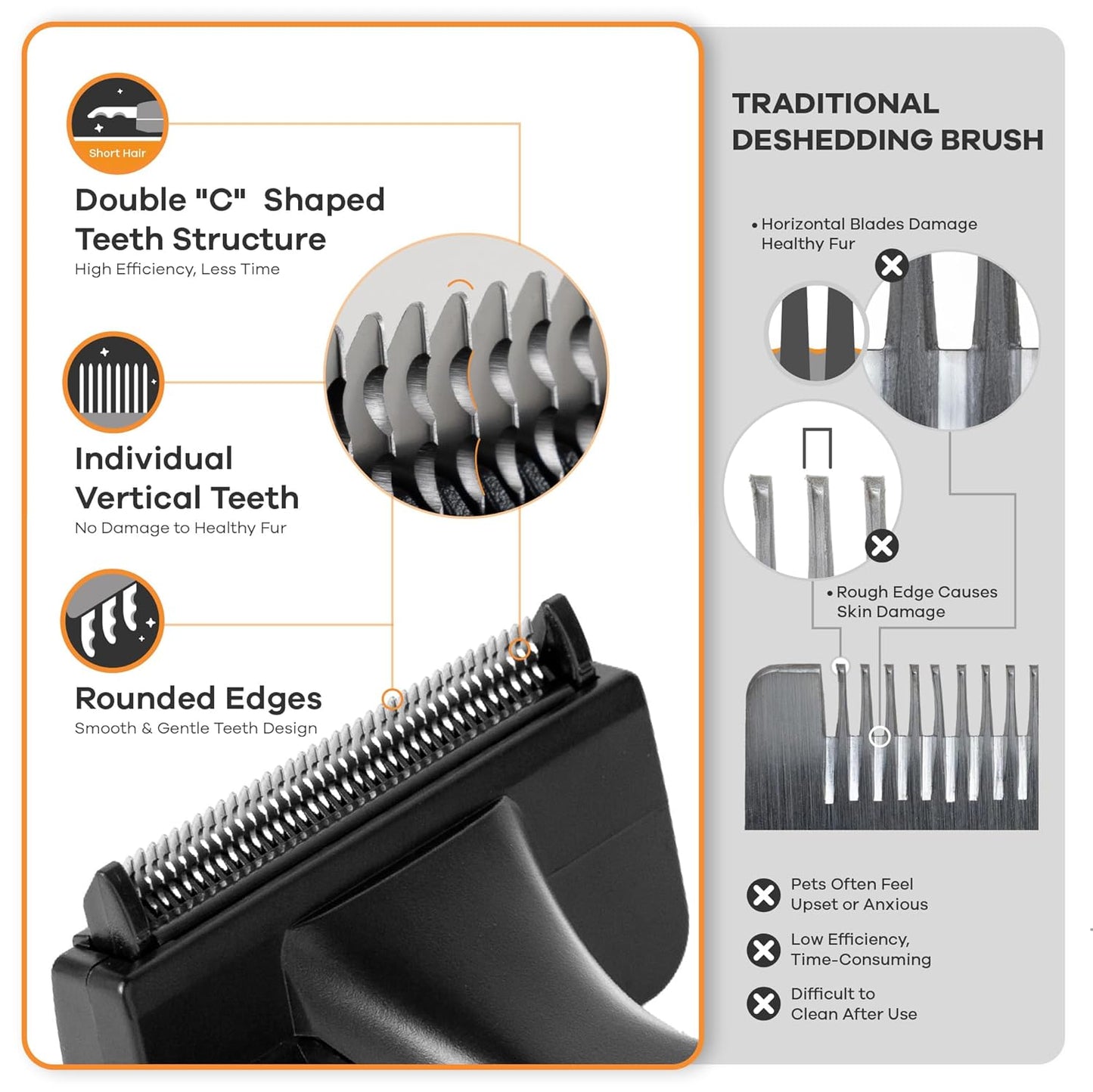 Deshedding Dog Brush for Short/Medium Hair (Medium,Red) – Gentle Deshedding Tool for Dogs & Cats – Reduces Shedding, Without damaging Topcoat. Removes Loose Fur & Dead Undercoat.