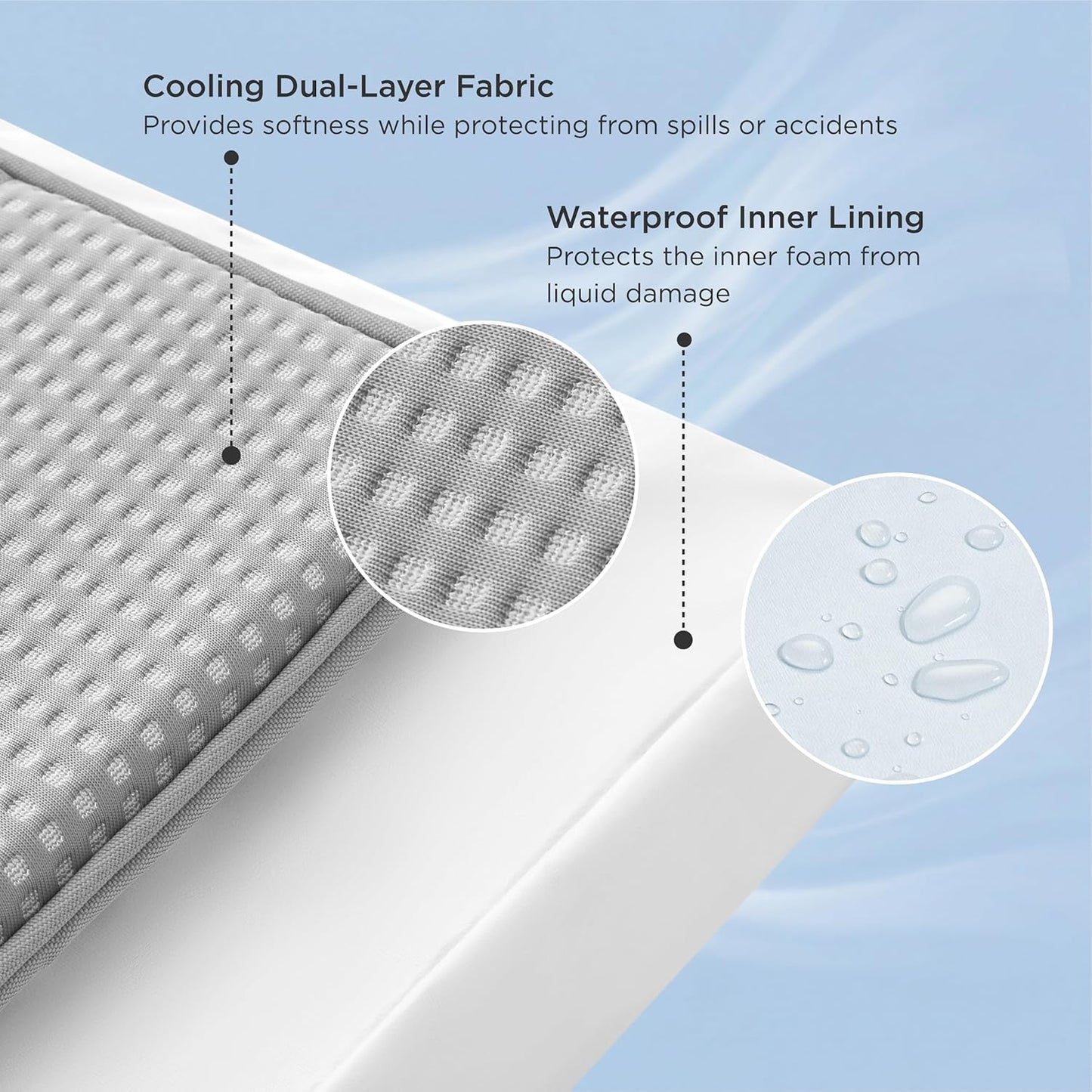 Bedsure Dog Beds Large Sized Dog - Comfy Flat Pet Beds with Removable Washable Cover, Orthopedic Egg Crate Foam Puppy Mat, Suitable for Pet Up to 65 lbs