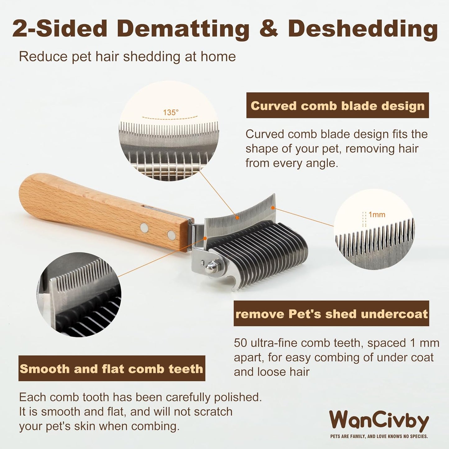 Undercoat Rake Pet Brush with Square Handle, Premium Dematting Comb & Cat Dog Shedding Tool, Efficient Grooming Brush for Detangling Mats & Loose Fur, Ideal for Large Medium Small Dogs and Cats