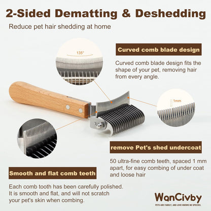 Undercoat Rake Pet Brush with Square Handle, Premium Dematting Comb & Cat Dog Shedding Tool, Efficient Grooming Brush for Detangling Mats & Loose Fur, Ideal for Large Medium Small Dogs and Cats