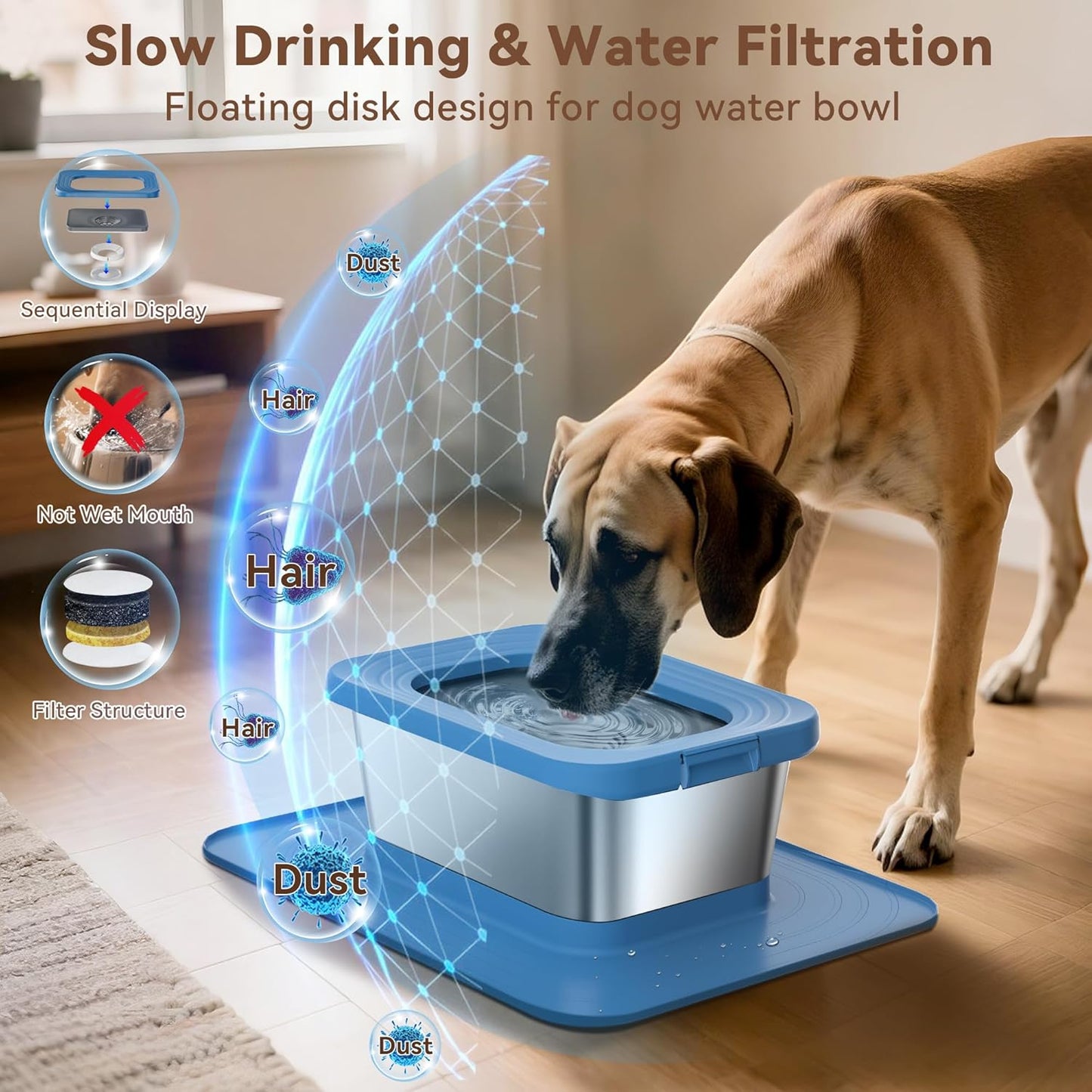 10L No Spill Dog Water Bowl, 2.6 Gal Stainless Steel No Splash Large Dog Water Bowl with Non-Slip Silicone Mat, Spill Proof Slow Drinking Pet Bowls for Messy Drinkers Indoor/Outdoor Use Black