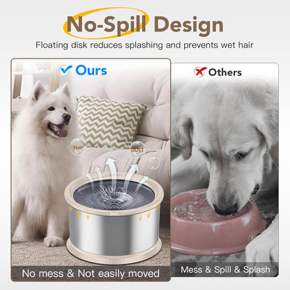 1.6 Gallon Dog Water Bowl, 6.5L/220oz Stainless Steel No Spill Water Bowl for Large Dogs, Super Large Capacity Splash Proof Pet Slow Drinking Water Bowl with Anti-Slip Mat for Mess Drinkers