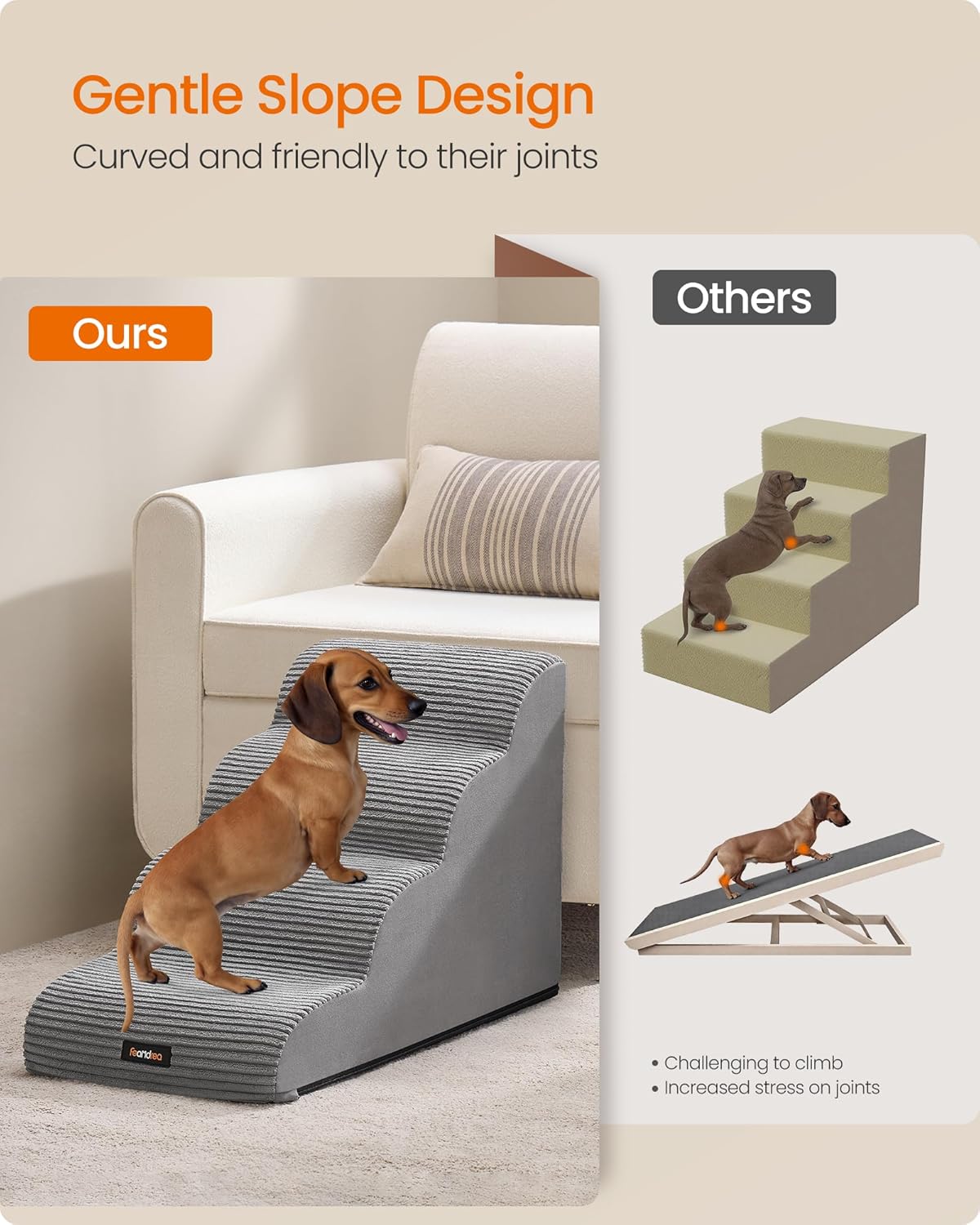 Feandrea 3-Step Dog Stairs, Dog Steps for Bed, Sofa, Waterproof Pet Stairs with Anti-Slip Designs, Gentle Slope, Removable Washable Cover, Handle, Dove Gray UPPS003G01
