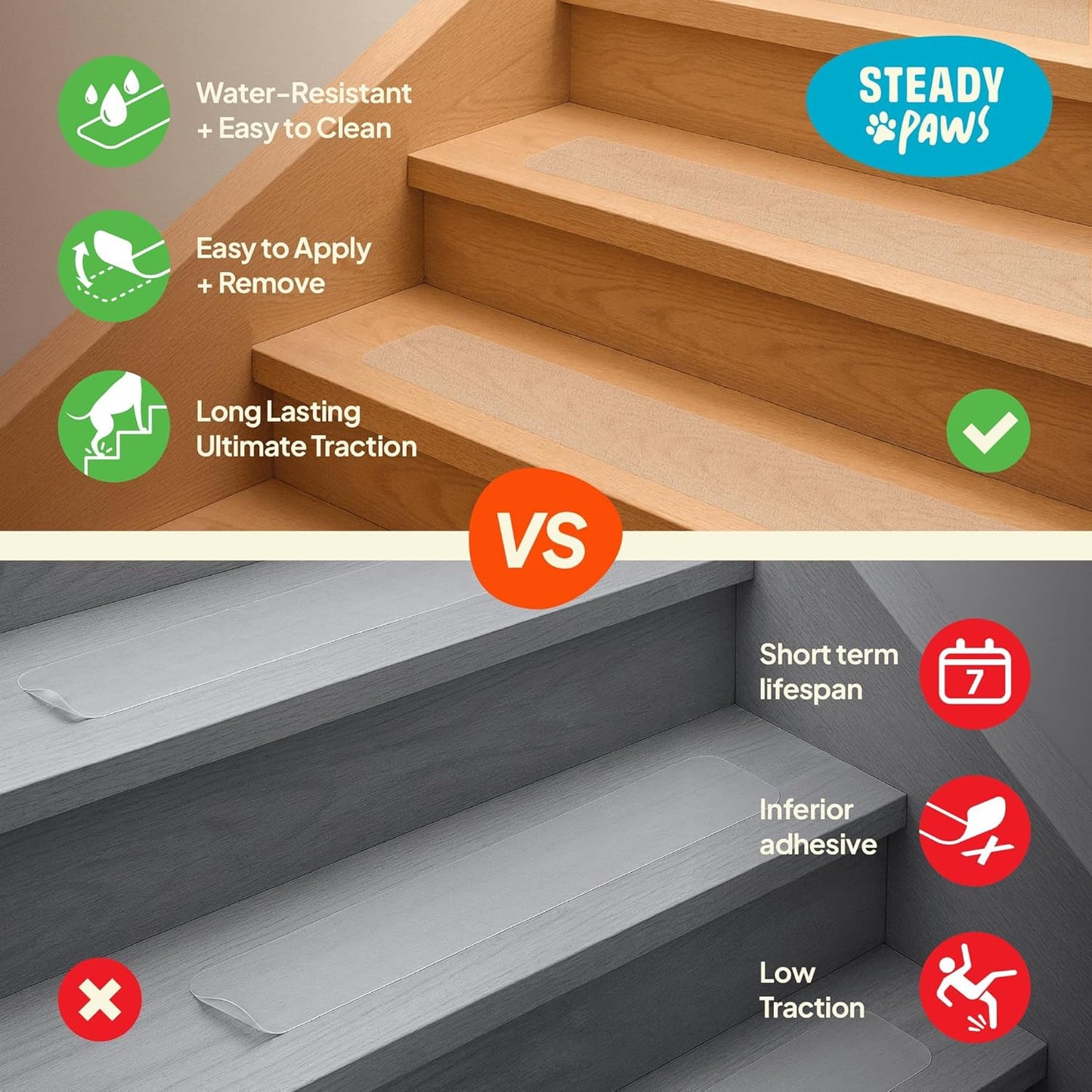 Clear Anti-Slip Stair Treads – Transparent Adhesive Stair Strips for Dogs, Cats, & Elderly Pets, Non-Slip Step Traction Pads for Pet Safety, Easy to Apply & Remove – 15 Pack (24" x 6")