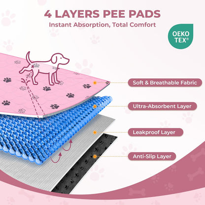 Fostanfly Washable Pee Pads for Dogs, 2 Pack Large 36"x41" Ultra-Absorbent and Leak-Proof Non-Slip Reusable Potty Training Pads for Dogs, Cats, Puppy, Potty Training of Add 8 Lanyards