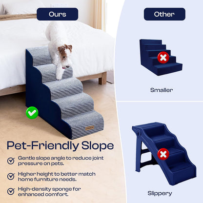 Dog Stairs for High Beds Up to 30", Extra-Tall 5-Step Dog Steps for Bed, 24.5" Tall Foam Pet Stairs for Small & Medium Dogs, Gentle Slope Cat Ramp for Bed with Washable Cover