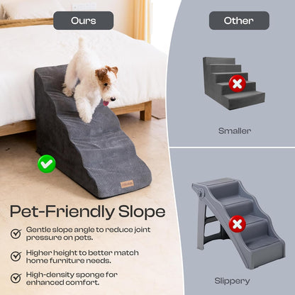 Dog Stairs for High Beds Up to 30", Extra-Tall 5-Step Dog Steps for Bed, 24.5" Tall Foam Pet Stairs for Small & Medium Dogs, Gentle Slope Cat Ramp for Bed with Washable Cover