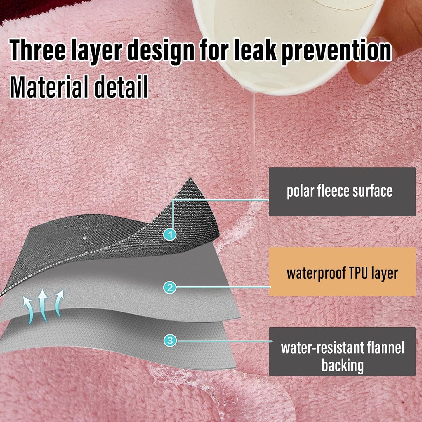 Waterproof Blanket for Bed Couch Sofa, Reversible & Reusable Cat, Dog Blanket Waterproof Washable, Small Water Resistant Blankets, Leakproof (40"x60", Dark Grey/Silver Grey), Ahinahwap