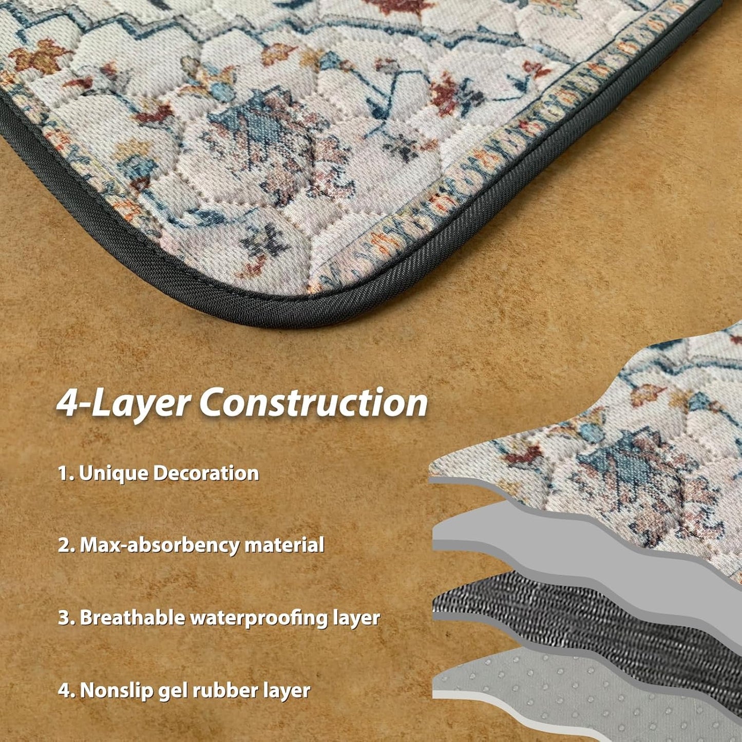 nunubaby Washable Pee Pads for Dogs, Stylish, Non-Slip and Leak-Proof Pee Pads. Reusable Potty Pads for Dogs for Crates and Floors.(Beige/Multi, 24" x48" )