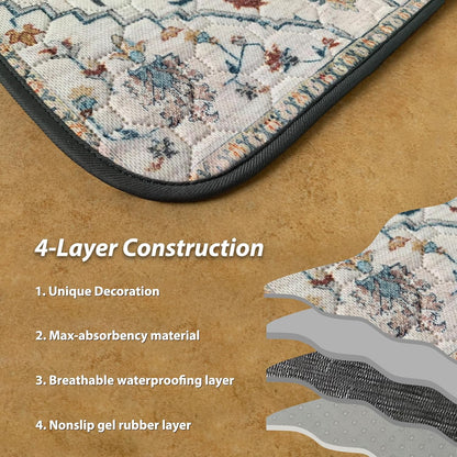 nunubaby Washable Pee Pads for Dogs, Stylish, Non-Slip and Leak-Proof Pee Pads. Reusable Potty Pads for Dogs for Crates and Floors.(Beige/Multi, 24" x48" )
