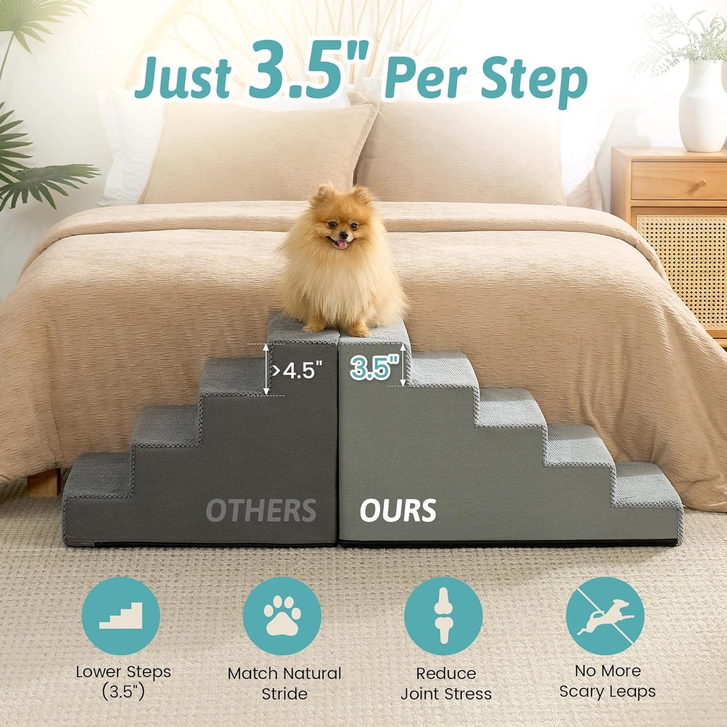 COZY KISS Dog Stairs for Small Dogs, 4 Tier Wider Pet Stairs for Couch and Beds, 17.7" H Non-Slip Dog Steps for Old Cats, Puppy, Small Medium Dogs, 17.7x23.6x17.7 inch, Beige