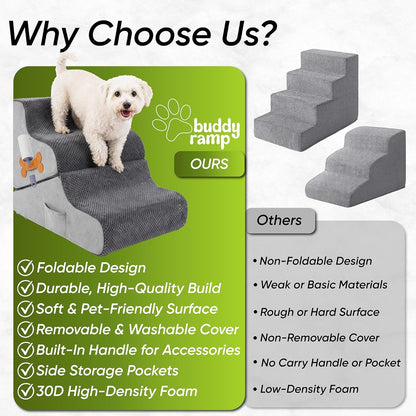 Dog Stairs for Bed & Couch – BuddyRamp 2-in-1 Foldable Dog Stairs and Ramp, 3-Step Pet Stairs Converts to Gentle Ramp, Non-Slip Soft Foam Steps for Small Dogs & Senior Pets