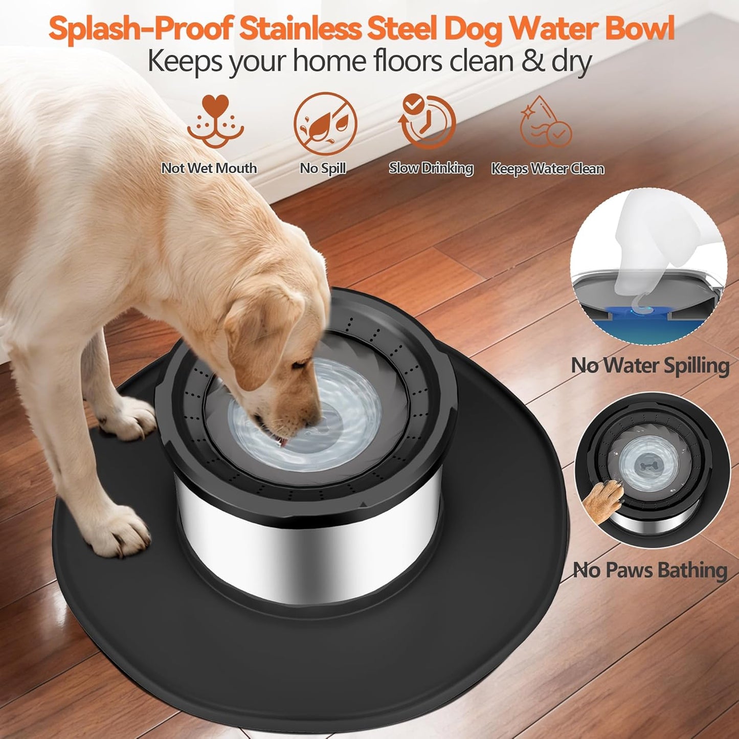 Decflow 12L No Spill Dog Water Bowl for Large Dogs, Stainless Steel Spill Proof Bowls with Suction Cup Anti-Skid Mat, Slow Drinking Feeder for Messy Drinkers, Heavy Duty Pet Bowls for Indoor/Outdoor