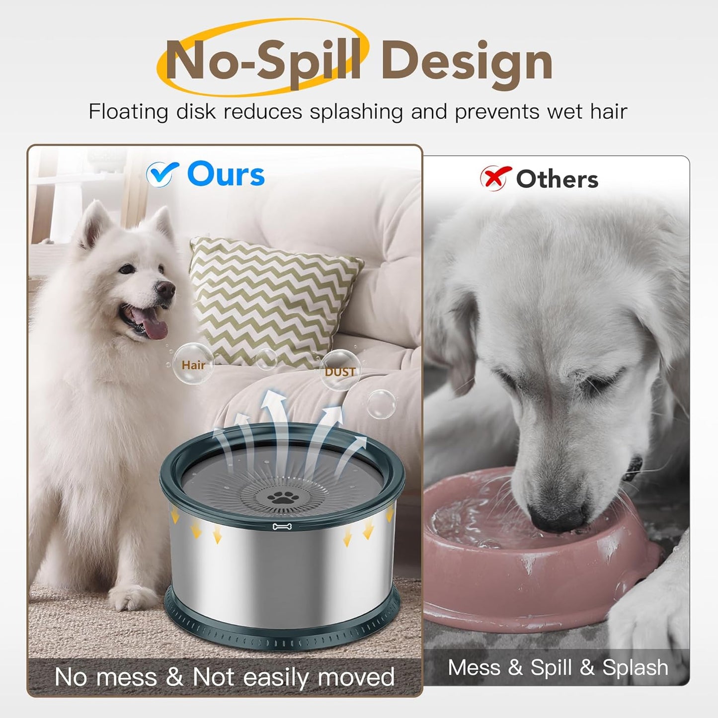 1.6 Gallon Dog Water Bowl, 6.5L/220oz Stainless Steel No Spill Water Bowl for Large Dogs, Super Large Capacity Splash Proof Pet Slow Drinking Water Bowl with Anti-Slip Mat for Mess Drinkers