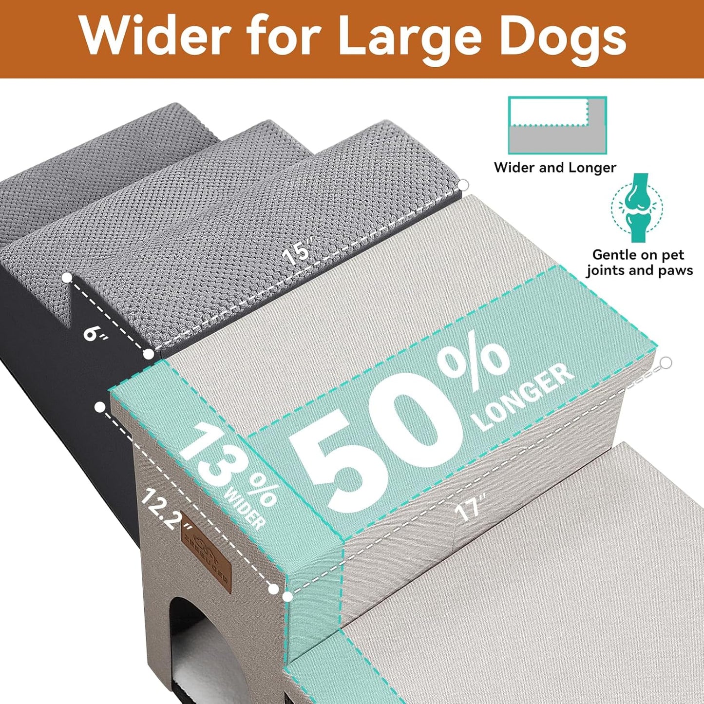 Zerbuger Wider Dog Ramp for High Bed with Storage 18" H, Foldable Dog Stairs for Small Medium Large Older Senior Animal, Sturdy Dog Step for Climbing Bed or Couch, Arthritis-Friendly (Gray, No Condo)