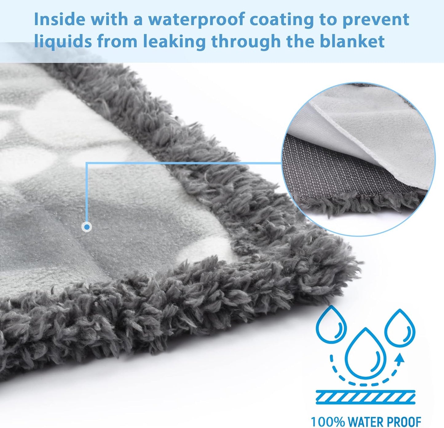 Kritter Planet Waterproof Dog Blanket, Reversible Water Proof Pet Blanket for Couch, Bed & Sofa, Washable Couch Covers for Large Dogs - Protects Furniture from Fur, Dirt, and Accidents