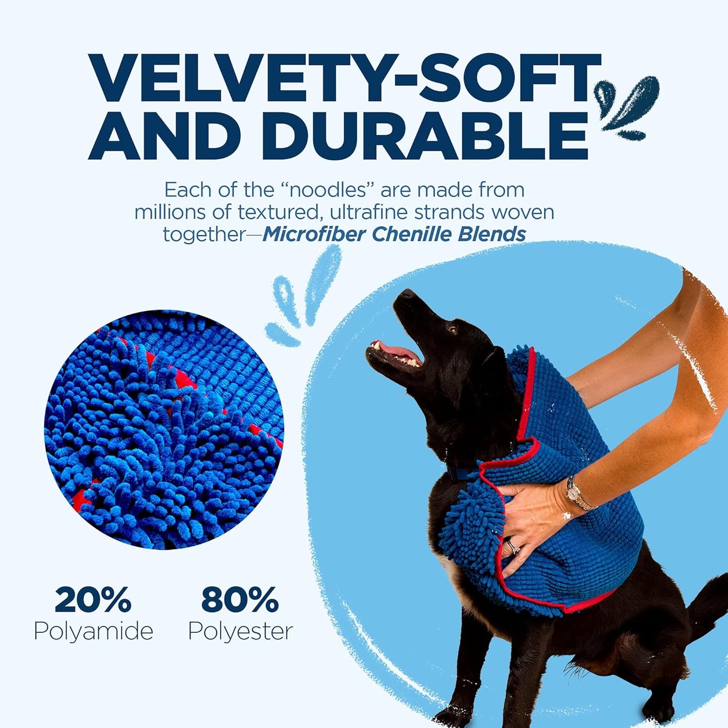 Soggy Doggy Super Shammy Dog Towel – Absorbent Microfiber Chenille Pet Towel for Drying Wet Dogs, Paws, Quick Dry Dog Shammy with Hand Pockets, Machine Washable – Chocolate/Oatmeal Trim, 31” x 14”