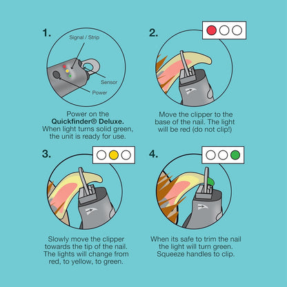 Miracle Care QuickFinder Guillotine-Style Dog Clippers, Small/Medium
