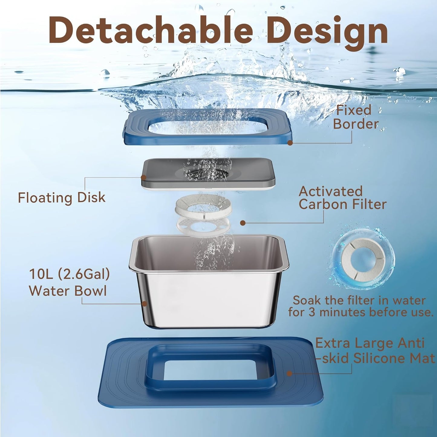 10L No Spill Dog Water Bowl, 2.6 Gal Stainless Steel No Splash Large Dog Water Bowl with Non-Slip Silicone Mat, Spill Proof Slow Drinking Pet Bowls for Messy Drinkers Indoor/Outdoor Use Black