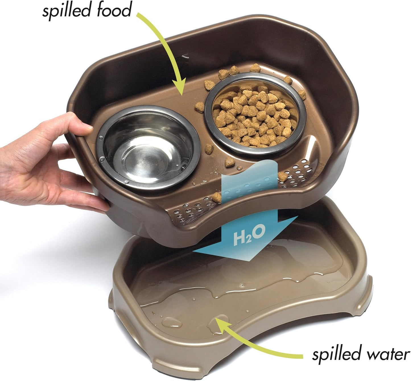 Neater Pet Brands Neater Feeder Deluxe Mess Proof Dog Bowls Elevated for Large Dogs Over 40 lbs, Made in USA, No Spill Raised Dog Food Bowl Stand Feeding Station, Food and Water Bowl Set, Black