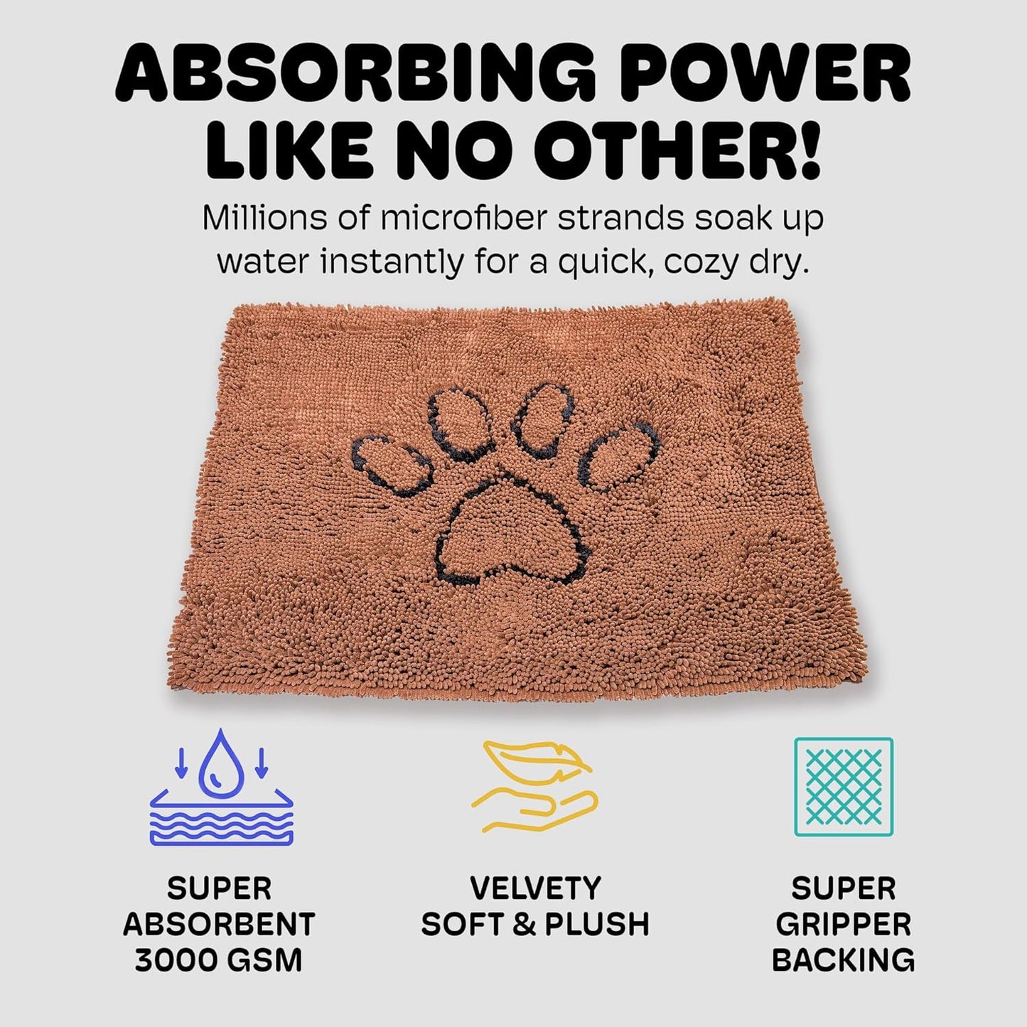 Dog Gone Smart Dirty Dog Doormat - Fast Drying Rug with Super Gripper Backing for Clean Floors - Super Absorbent and Machine Washable Mat for Muddy Paws - Grey