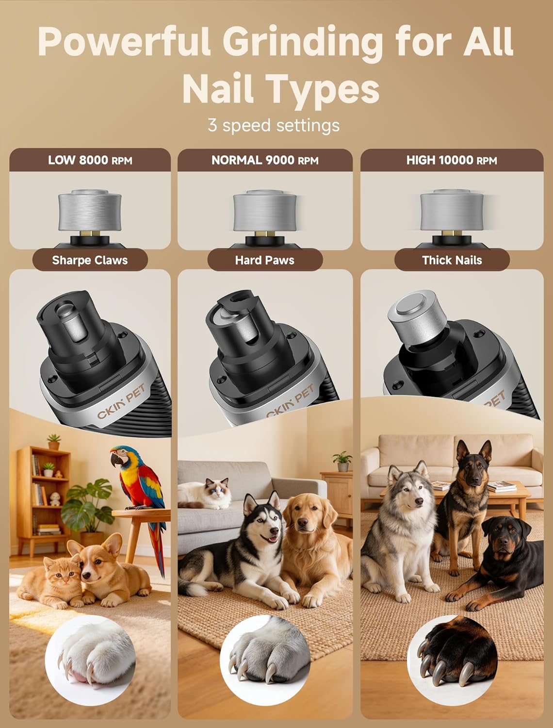 Dog Nail Grinder, Quiet Electric Dog Nail Trimmer with 2 LED Lights, 3-Speed Pet Nail Grinder for Dogs & Cats, Rechargeable 2000mAh Nail Grinder for Small Medium Large Dogs with Light, White