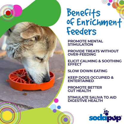 SodaPup Honeycomb Enrichment Bowl – Durable Slow Feeder Bowl Made in USA from Non-Toxic, Pet-Safe, Food Safe Material for Mental Stimulation, Slowing Down Eating, Healthy Digestion, & More