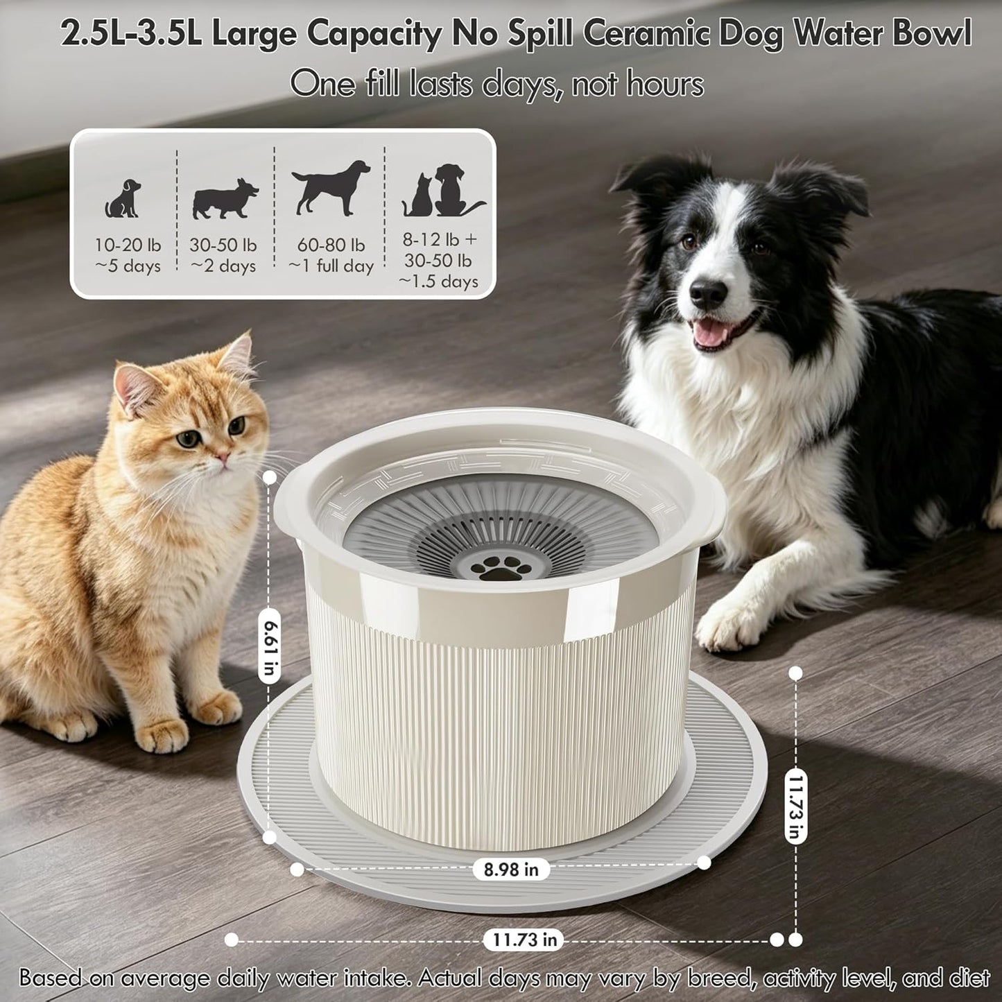 No Spill Ceramic Dog Water Bowl, Large Capacity Slow Drinking Bowl with Floating Disk & Filter, Heavy Duty Anti-Slip Bowl for Small to Medium Dogs, Cats & Multi-Pet Homes Indoor