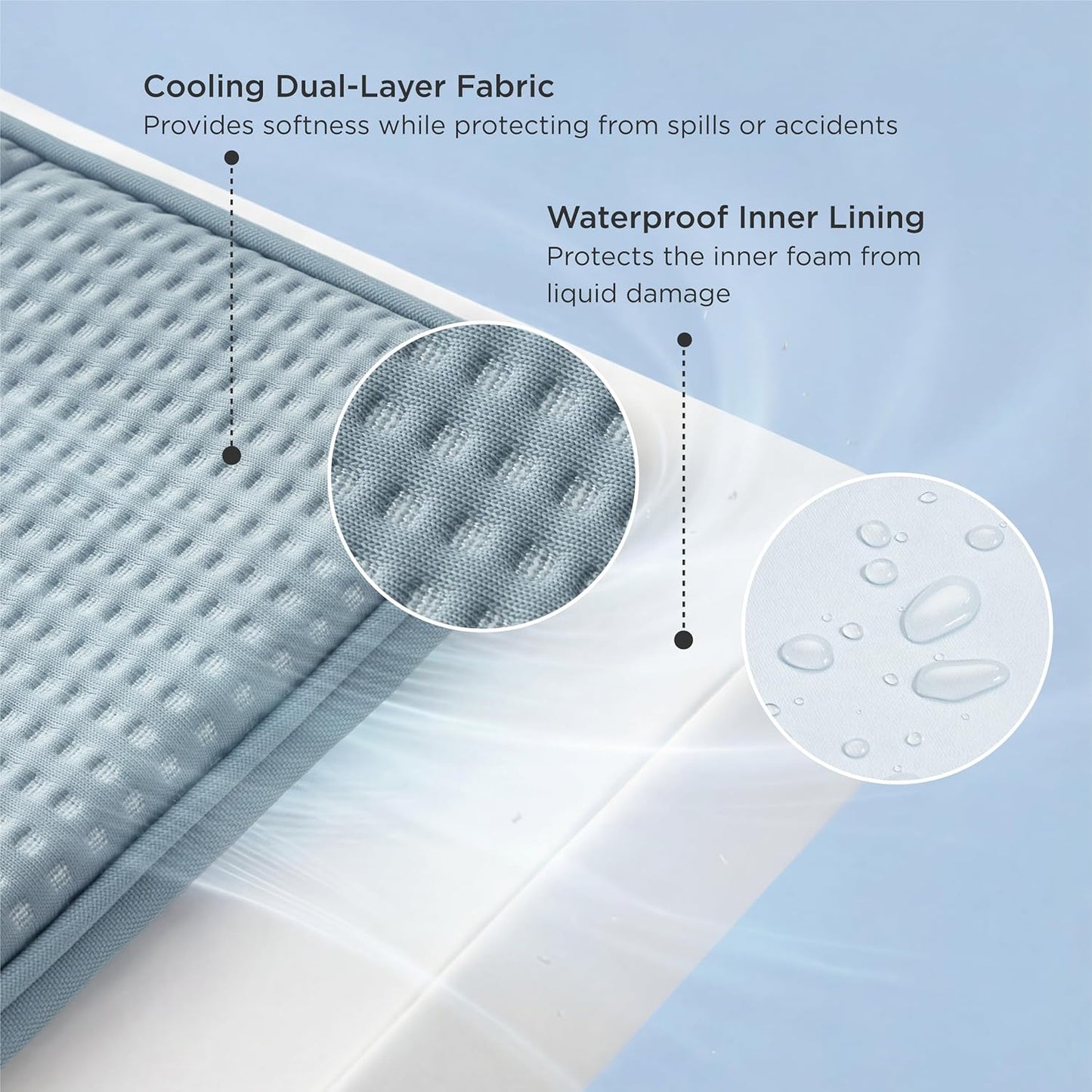 Bedsure Dog Beds Large Sized Dog - Comfy Flat Pet Beds with Removable Washable Cover, Orthopedic Egg Crate Foam Puppy Mat, Suitable for Pet Up to 65 lbs