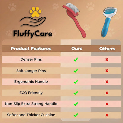 Slicker Brush for Dogs, Dog Brush for Shedding Massaging, Doodle Brush for Long Haired Dogs with Extra Long Pins to Effectively Remove Tangles, Knots and Mats (LARGE) (Blue, Large)