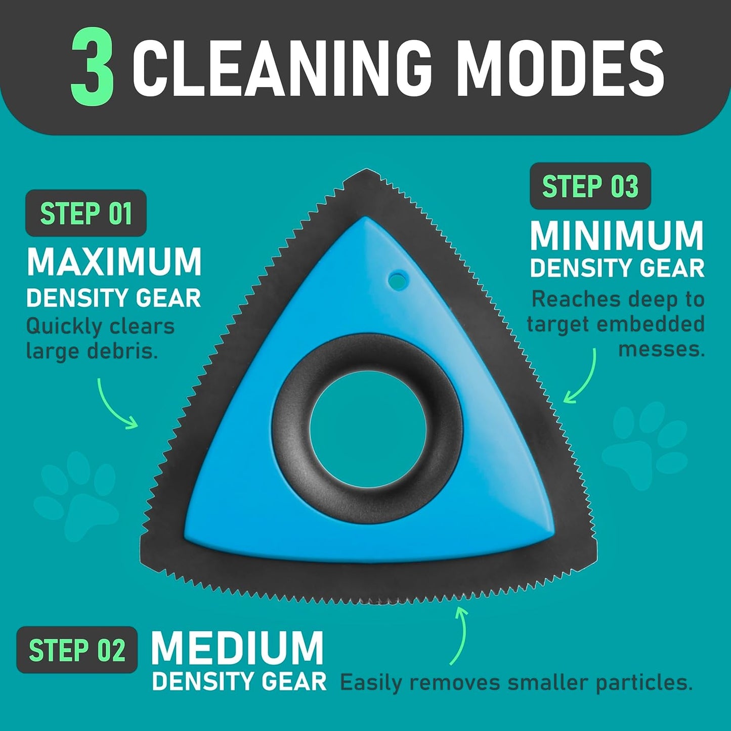 Maxpower Planet Dog Rake and Dog Hair Brush - Gently Removes Loose Undercoat, Mats and Tangled - Deshedding Grooming Tool for Dogs & Cats - Self Cleaning Slicker Brush - All Hair Types
