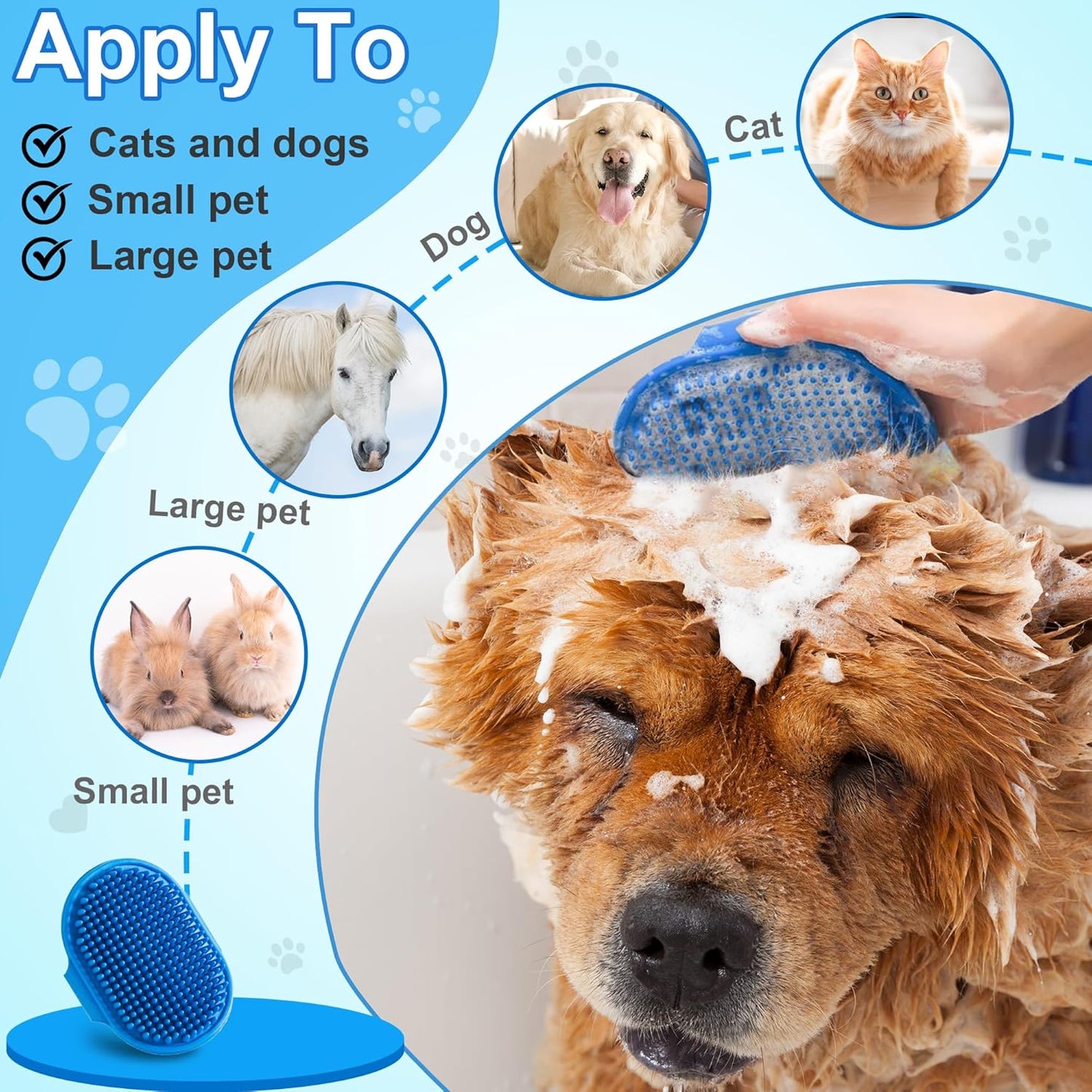 High-Density Silicone Pet Grooming Gloves with Enhanced Five Finger Design for Bathing, Massaging Dogs and Cats (Blue)