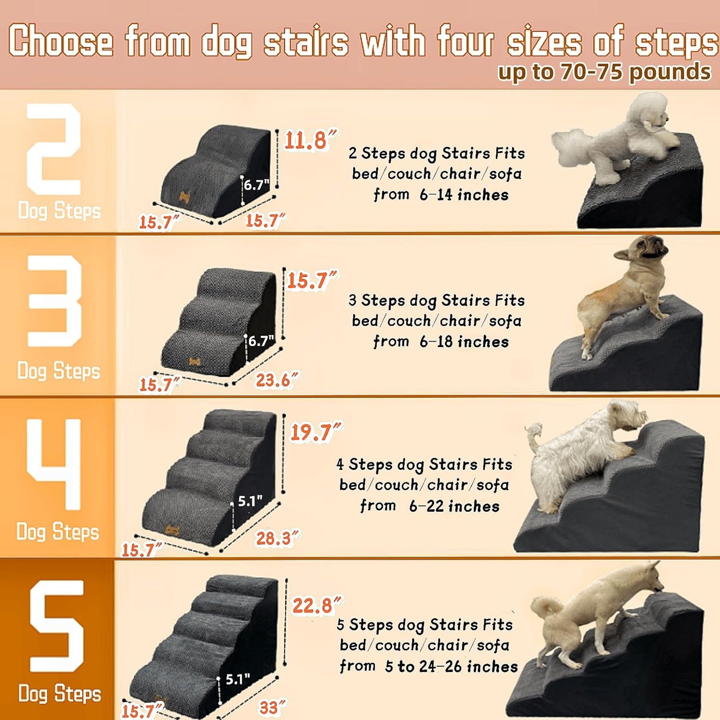 Necrely 4-Step Dog Stairs for High Beds 18-24 Inch Pet Steps 2 3 4 5 Tier Ladder Non-Slip Sturdy Ramp Small Medium Large Dog Steps to Couch Bed Old Dogs Balanced Pet Stairs for Getting on Bed