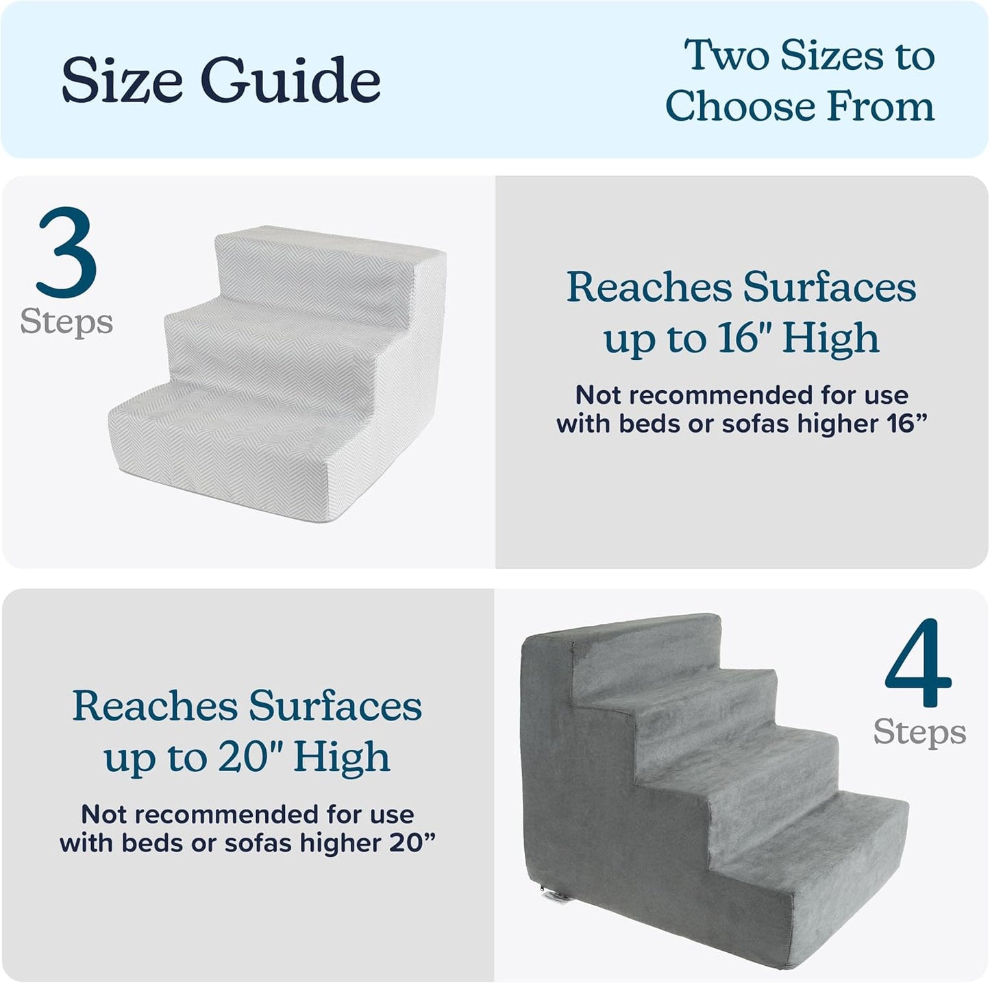 3-Step Pet Stairs - Nonslip Foam Dog and Cat Steps with Removable Zippered Microfiber Cover - 2-Tone Design for Home or Vehicle Use by PETMAKER (Tan)