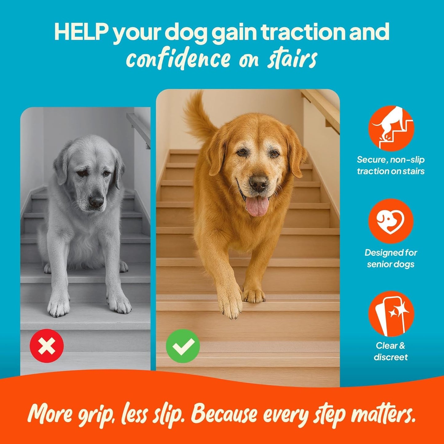 Clear Anti-Slip Stair Treads – Transparent Adhesive Stair Strips for Dogs, Cats, & Elderly Pets, Non-Slip Step Traction Pads for Pet Safety, Easy to Apply & Remove – 15 Pack (24" x 6")