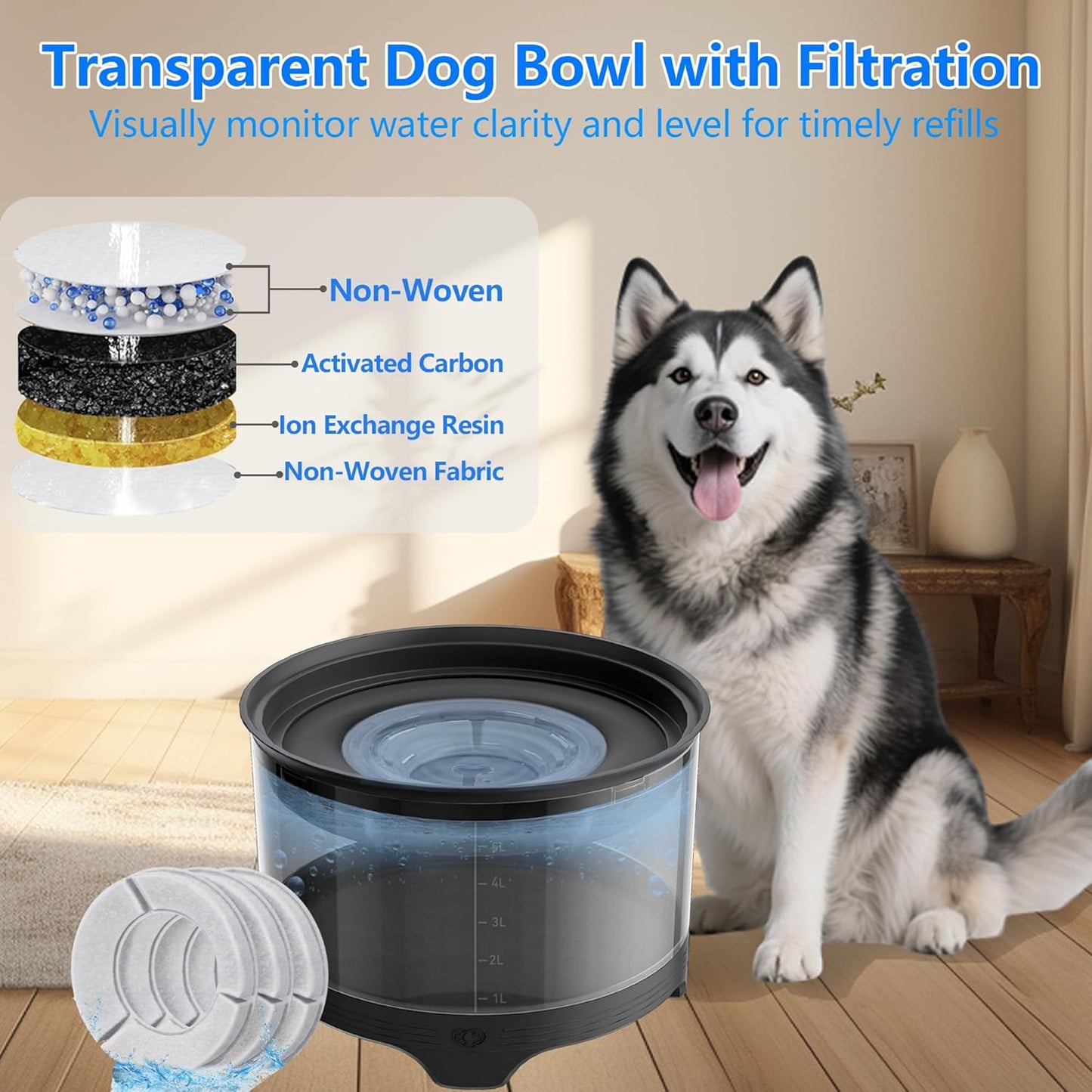5.5L No Spill Water Bowl for Dogs, 1.45Gallon No Splash Large Dog Water Bowl with Floating Disk, Spill Proof Slow Drinking Dog Bowl for Messy Drinkers and Senior Dogs Indoor/Outdoor Use Gray