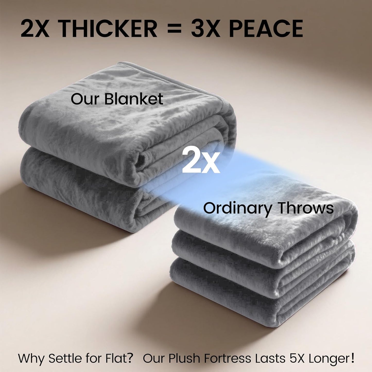 gogobunny Waterproof Blanket for Bed Couch Sofa, Liquid Pee and Fur Proof Pet Blanket for Dog Puppy Cat, Reversible Sherpa Fleece Throw Blanket Furniture Cover Protector (Grey, 50x60 inches)