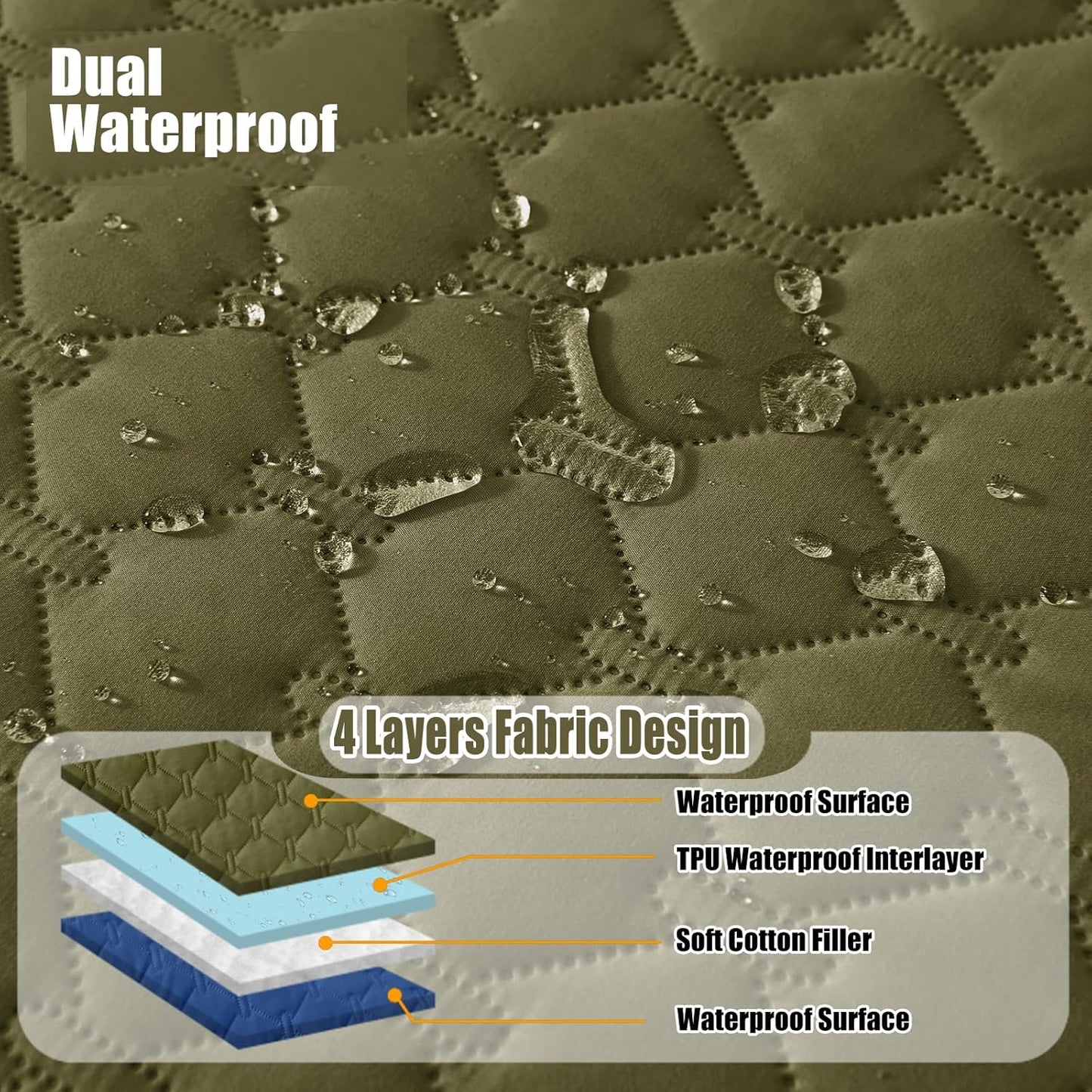 Smiry Waterproof Dog Bed Cover Blanket 30x70, Soft Reversible Pet Blanket, Washable Leakproof Cats Dogs Couch Cover for Sofa, Couch, Furniture, Grey/Dark Grey